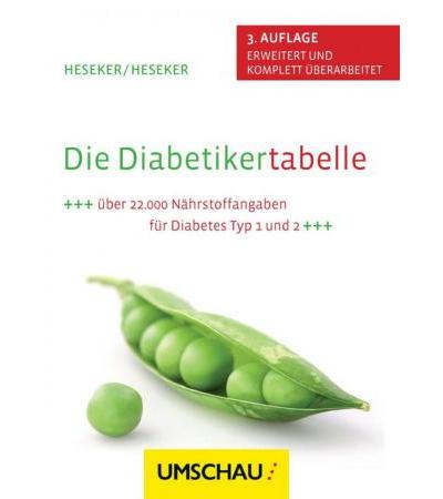 Buch Die Diabetikertabelle
